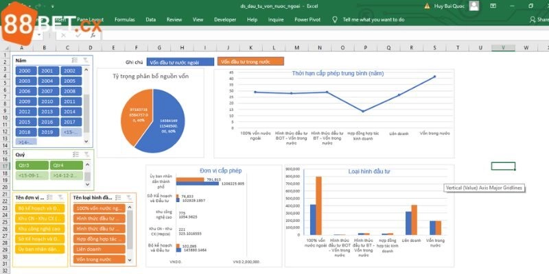 Excel là công cụ phân tích lô đề miễn phí được nhiều người lựa chọn